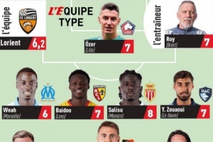 队报评法甲第14轮最佳阵：托万、托利索、维阿在列