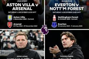 【重逢日】今晚将有四位主帅迎战各自的老东家🤝🫶