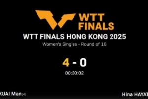WTT总决赛女单1/8决赛：蒯曼4-0战胜早田希娜，晋级8强