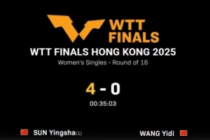 WTT总决赛女单1/8决赛：孙颖莎4-0战胜王艺迪，晋级8强