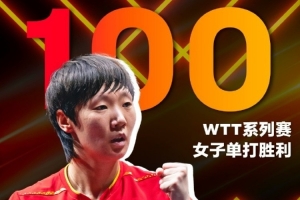 100胜王曼昱4-1朱芊曦晋级WTT总决赛女单四强，将战陈煜