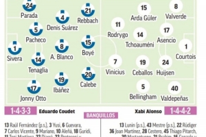 马卡预测皇马首发：维尼修斯、罗德里戈、赫伊森、塞巴略斯在列