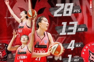 韩旭砍28分13板4帽！队友：太现象级了 她更是一位不可思议的好人