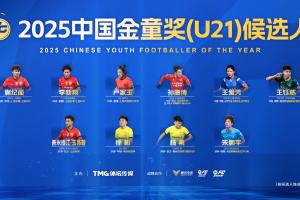 中国金童奖候选人：王钰栋、蒯纪闻、邝兆镭、帅惟浩分别入围