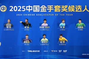 中国金手套奖候选人：陈晨、侯森、李昊、刘殿座、颜骏凌在列