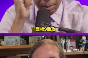 詹俊曼联热刺赛后点评：曼联斗志可嘉，特尔在禁区的杀伤力很强！